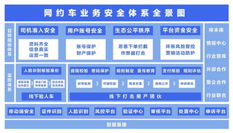 香港最准确的六肖期期准,安全解析策略_UHD67.888-3