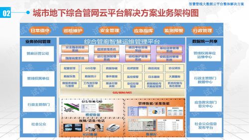 澳门管家婆100%精准,全面执行分析数据_交互版84.404-8