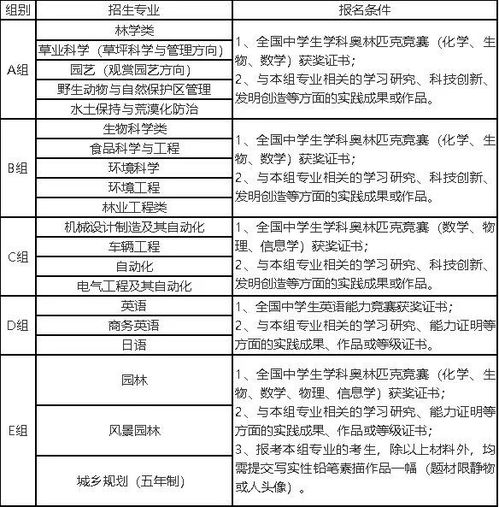 一码中中特,专业说明解析_社交版85.624-4