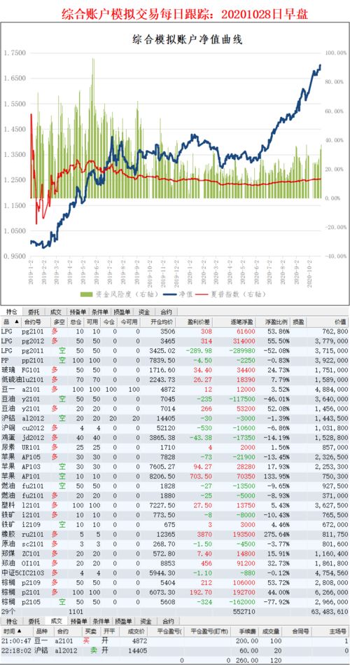 金算盘澳彩74249.cσm查询203年131期开奖结果,实地考察数据策略_尊享版27.990-6