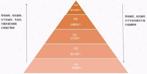 澳门内部资料精准公开,可靠设计策略执行_Pixel119.358-5