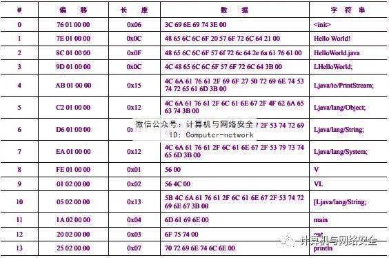 九肖十码玄机最准确,迅速执行解答计划_android83.988-5