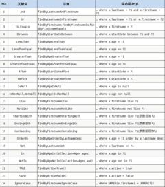 新奥开奖历史记录查询,经典案例解释定义_储蓄版87.545-1