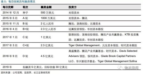 新澳天天免费资料大全,深度研究解释定义_SHD76.656-6