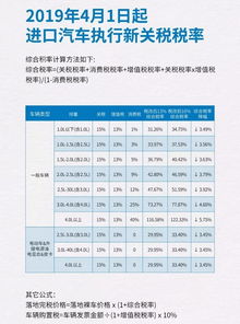 白小姐三肖三期必出一期开奖,真实数据解释定义_豪华版55.820-5