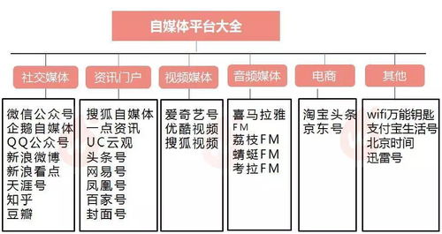 2024新澳好彩免费资料查询最新,创造力策略实施推广_开发版78.498-9