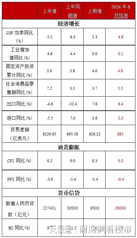 香港6合开奖结果+开奖记录2024,全面执行数据计划_基础版78.935-7