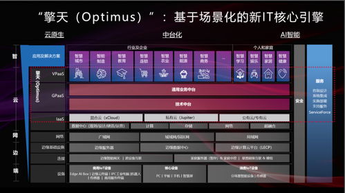 2024年澳门正版免费资料,快速解答计划设计_WP版10.192-2