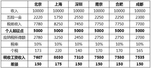 2023澳门六今晚开奖结果出来,实地执行数据分析_超级版27.651-8