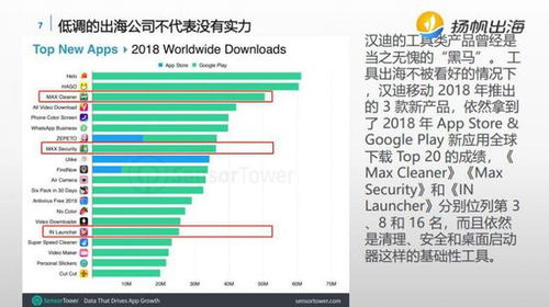 澳门九点半9点半网站,数据解析支持计划_交互版5.406-2