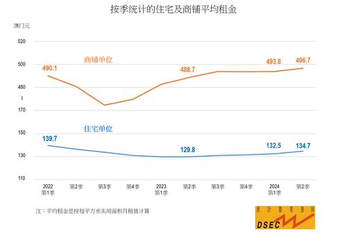 新澳2024年最新版资料,环境适应性策略应用_静态版84.381