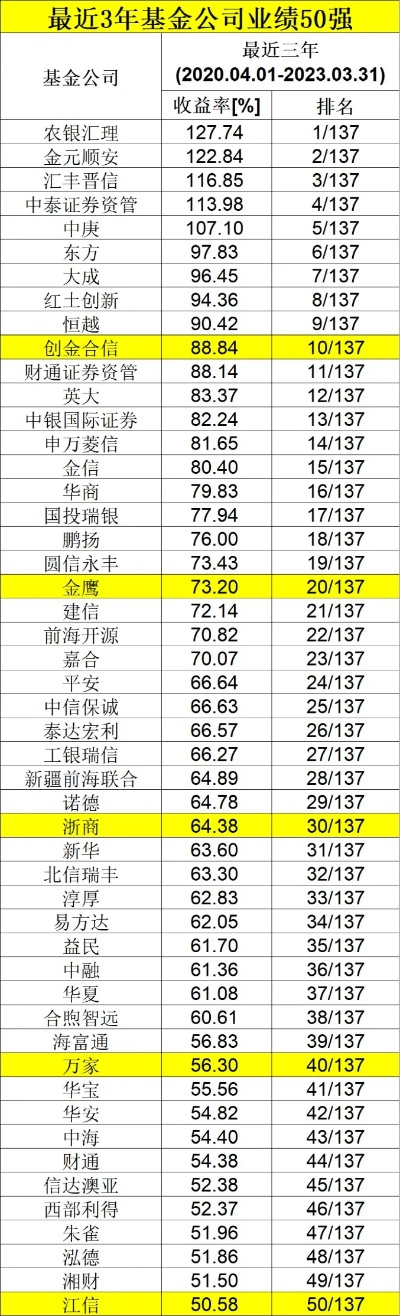 494949澳门今晚开奖什么,收益分析说明_Linux4.853