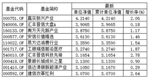 2024澳门天天开好彩精准24码,详细数据解释定义_限量款71.740