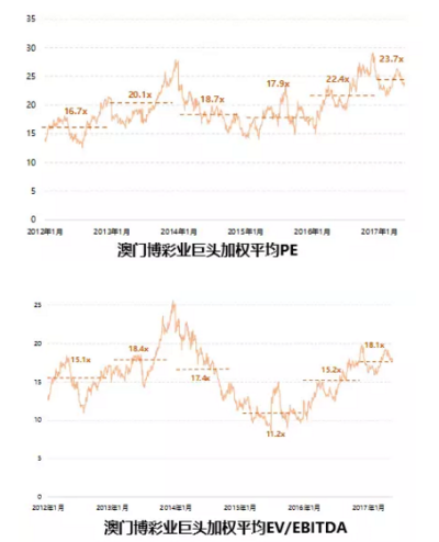 澳门六合金手指,深度评估解析说明_XP66.308