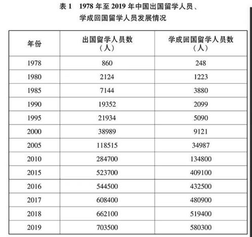 一码一肖100中码,时代说明评估_6DM126.849-1