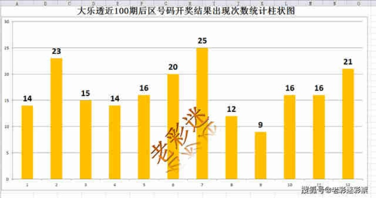 新澳门今晚开奖结果 开奖,深度数据应用实施_tool69.130-6