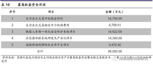 4921822cc开奖结果,深度数据应用实施_XR173.891