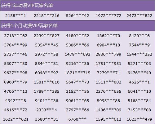 2024年12月5日 第93页