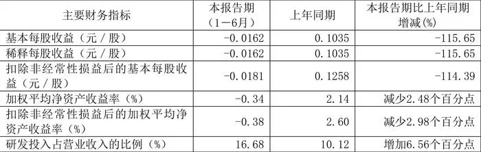 2024年12月5日 第92页