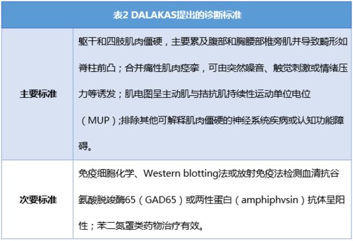 新奥最精准免费大全,综合评估解析说明_影像版21.573