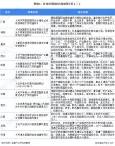 新奥长期免费资料大全,现状解读说明_工具版90.511