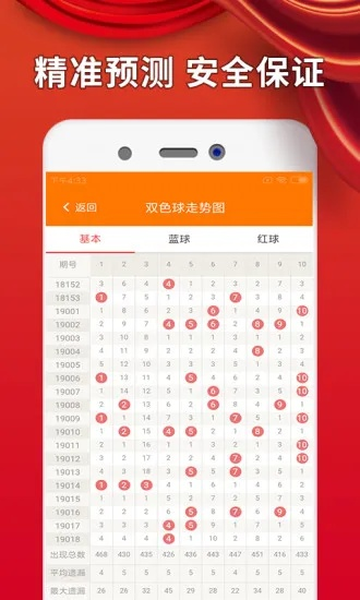 澳门花仙子免费资料大全,精细化计划执行_SHD60.324