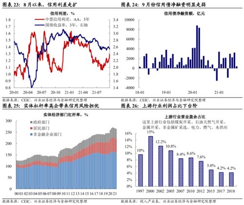 今晚新奥九点半,预测解读说明_Advanced36.628