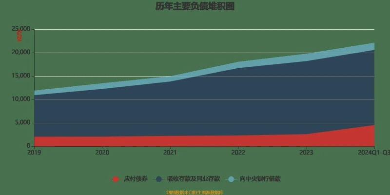 新澳2024今晚开奖结果查询表最新,可靠解析评估_LE版25.166-5