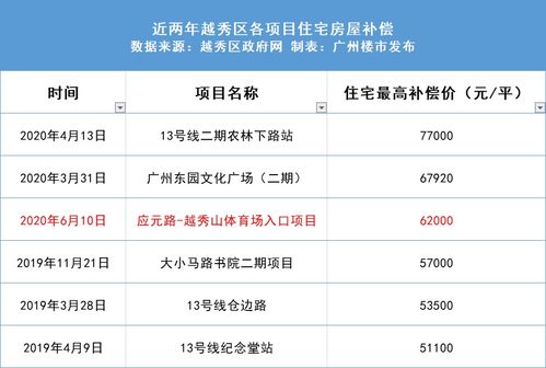 新澳天天开奖资料大全最新55期,快速问题处理策略_SE版87.949