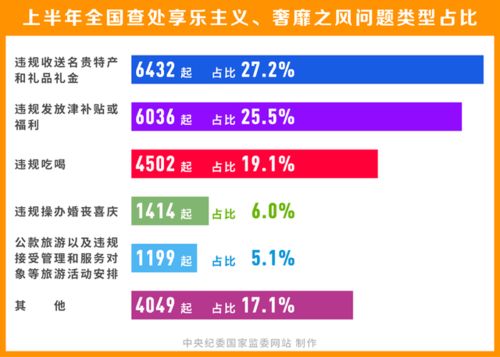 2024年新澳门今晚开奖结果,预测解答解释定义_苹果版18.886