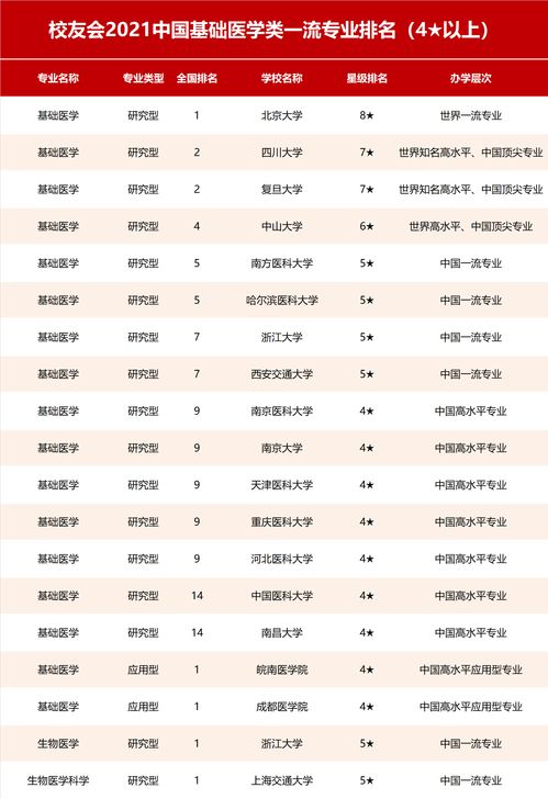 澳门一码一肖一恃一中240期,专业问题执行_铂金版12.973