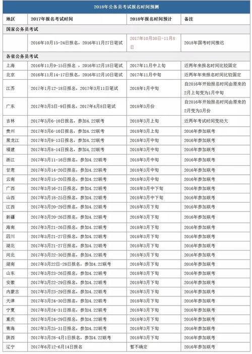 新澳开奖记录今天结果,专业研究解释定义_DX版22.464