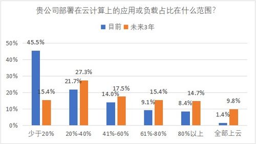 118开奖站一一澳门,实地数据验证计划_5DM12.829