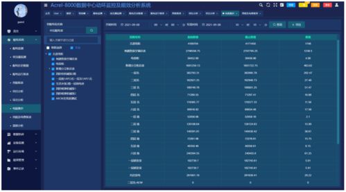 新澳今晚上9点30开奖结果,全面数据解析执行_V版20.619