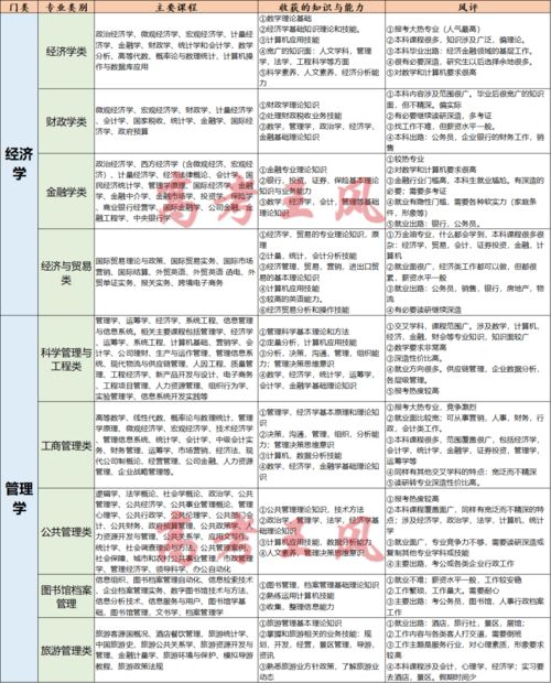 二四六澳门免费全全大全,专业解析评估_W93.377-6