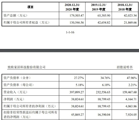 二肖二码,动态调整策略执行_VR版60.282-8