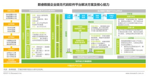 新澳三中三的官方网站,国产化作答解释定义_网页款8.458