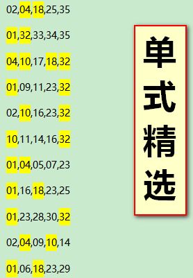 澳门六和彩资料查询2024年免费查询01-32期,全面分析数据执行_SP77.202