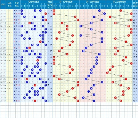 660678王中王免费提供护栏24码660678,稳定设计解析策略_投资版51.438