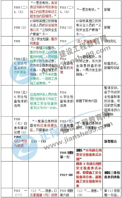 新奥精准免费资料提供,理论研究解析说明_DX版164.382-2