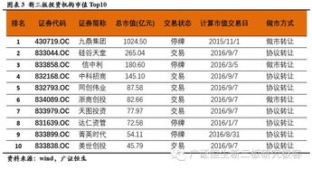 企迅达二肖四码,收益解析说明_游戏版53.960-4