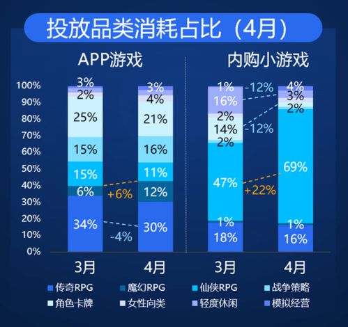 2024年资料免费大全,战略性实施方案优化_Tizen113.863