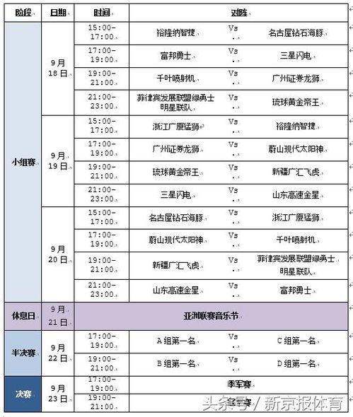 澳门今晚必定开一肖,准确资料解释定义_娱乐版2.831-6