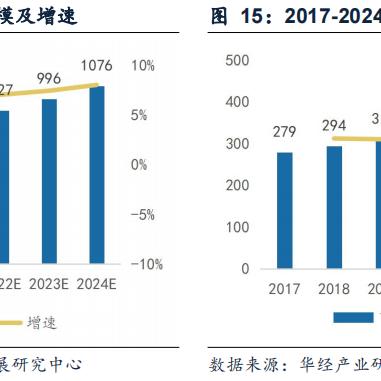 2024年全年资料免费大全,适用计划解析_pro2.413