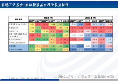 2024港澳彩精准内部码料,数据驱动计划_LE版83.542-3