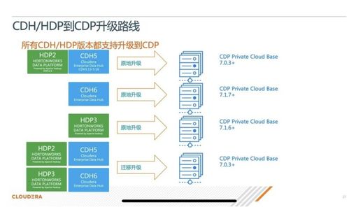 2024新奥门正版资料免费提拱,深度策略数据应用_tool21.268