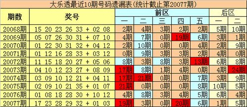 2024香港特马今晚开奖号码,完善的机制评估_Advanced14.593-1