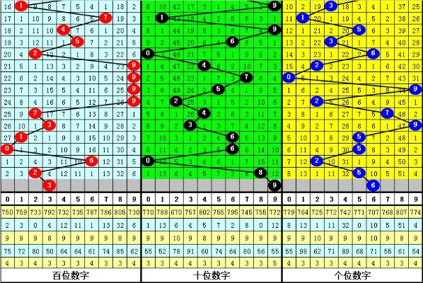 新澳门一肖中特期期准,创新策略解析_安卓款91.520