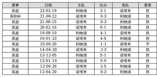 香港6合开奖结果+开奖记录2023,快速响应设计解析_限量版24.350-2