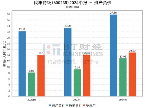 2024年新澳门今晚开奖结果2024年,深入执行数据策略_入门版15.478